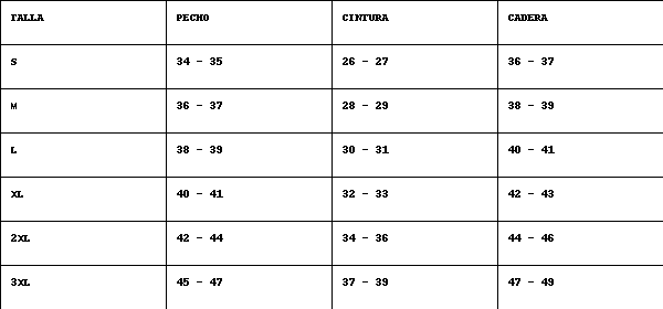 Sabrina traje de baño de 2 piezas